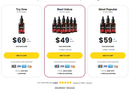 sugar defender reviews, sugar defender official website,